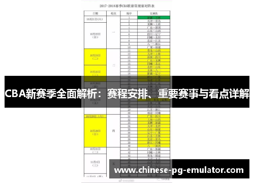CBA新赛季全面解析：赛程安排、重要赛事与看点详解