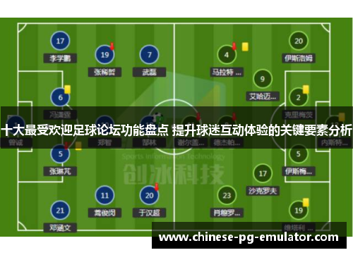 十大最受欢迎足球论坛功能盘点 提升球迷互动体验的关键要素分析 十大最受欢迎足球论坛功能盘点 提升球迷互动体验的关键要素分析