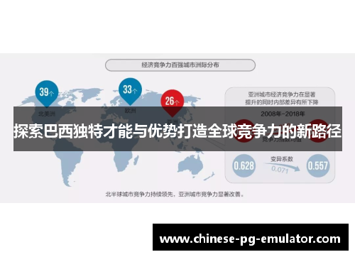 探索巴西独特才能与优势打造全球竞争力的新路径