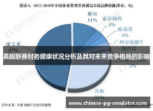 英超联赛财务健康状况分析及其对未来竞争格局的影响 英超联赛财务健康状况分析及其对未来竞争格局的影响