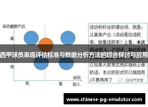 西甲球员表现评估标准与数据分析方法的综合探讨与应用 西甲球员表现评估标准与数据分析方法的综合探讨与应用