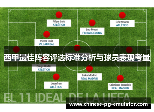 西甲最佳阵容评选标准分析与球员表现考量 西甲最佳阵容评选标准分析与球员表现考量