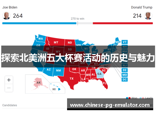 探索北美洲五大杯赛活动的历史与魅力