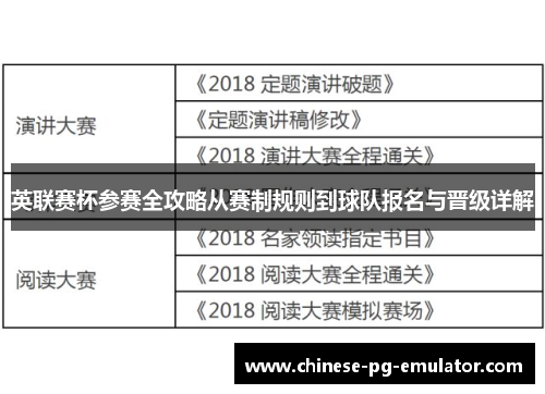 英联赛杯参赛全攻略从赛制规则到球队报名与晋级详解 英联赛杯参赛全攻略从赛制规则到球队报名与晋级详解