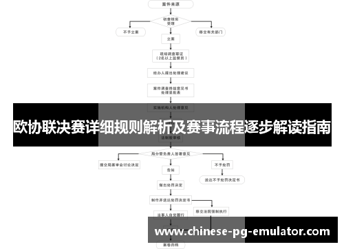 欧协联决赛详细规则解析及赛事流程逐步解读指南